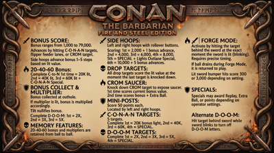 Conan the Barbarian: Fire and Steel Edition - Arcade - Controls Information (null) - 2752x1536