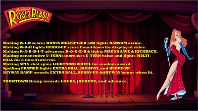 Who Framed Roger Rabbit - Arcade - Controls Information (null) - 2307x1298