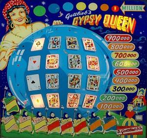 Gypsy Queen - Arcade - Marquee (null) - 505x473