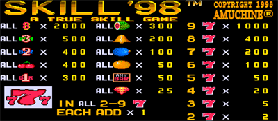 Skill '98 - Screenshot - Game Title (null) - 512x224