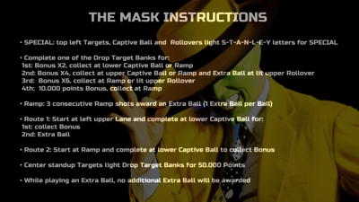 The Mask - Arcade - Controls Information (null) - 1920x1080