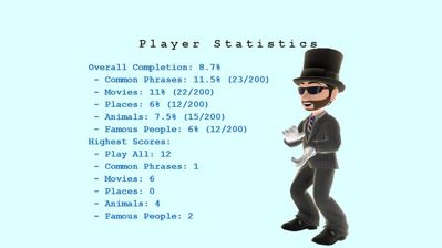 Avatar Hangman - Screenshot - Gameplay (World) - 1000x562