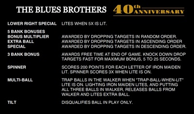 The Blues Brothers: 40th Anniversary - Arcade - Controls Information (null) - 1309x771