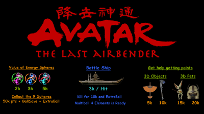 Avatar: The Last Airbender - Arcade - Controls Information (null) - 1920x1080