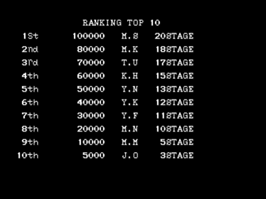 Buster Bros. - Screenshot - High Scores (null) - 640x480
