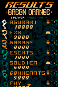 ZeroRanger - Screenshot - High Scores (World) - 320x480