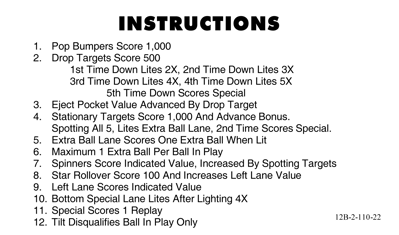 Trident: ULTIMATE Edition - Arcade - Controls Information (null) - 1635x964