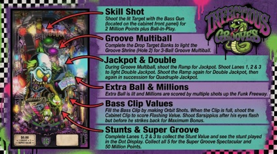 Infectious Grooves - Arcade - Controls Information (null) - 2201x1228
