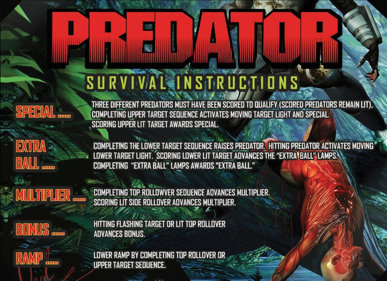 Predator - Arcade - Controls Information (World) - 1174x852