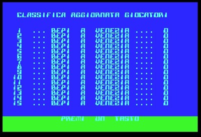 Bepi a Venezia - Screenshot - High Scores (null) - 617x423
