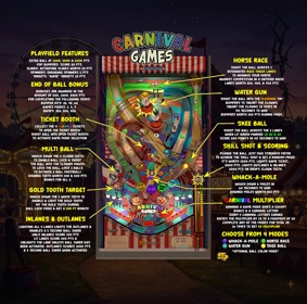 Carnival Games - Advertisement Flyer - Back (null) - 2400x2375