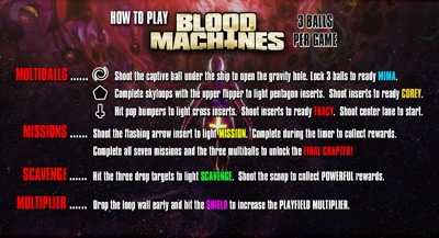 Blood Machines - Arcade - Controls Information (null) - 1654x898