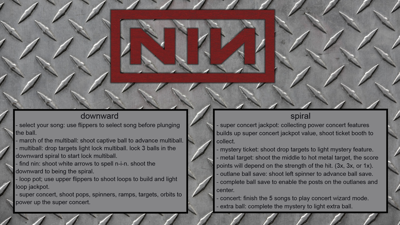 Nine Inch Nails - Arcade - Controls Information (null) - 1920x1080