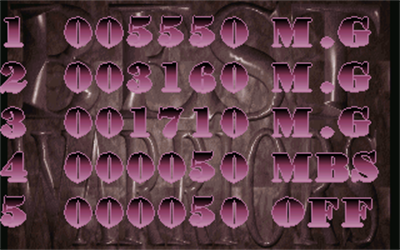Cold Dreams - Screenshot - High Scores (null) - 320x200