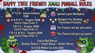 Happy Tree Friends Xmas - Arcade - Controls Information (null) - 2752x1536