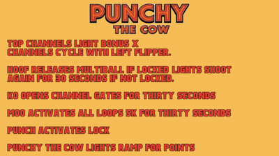 Punchy The Cow - Arcade - Controls Information (World) - 1920x1080