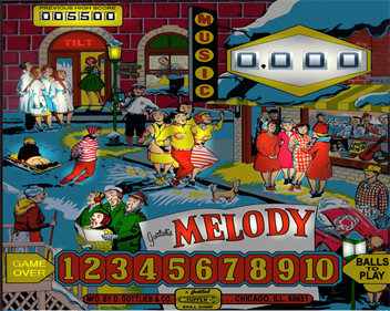 Melody (Gottlieb) - Arcade - Marquee (null) - 1288x1026
