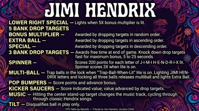 Jimi Hendrix - Arcade - Controls Information (null) - 2752x1536