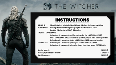 The Witcher - Arcade - Controls Information (null) - 1920x1080