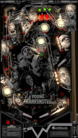 Young Frankenstein (HauntFreaks) - Screenshot - Gameplay (null) - 1080x1920