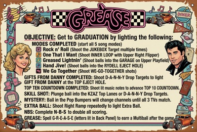 Grease - Arcade - Controls Information (null) - 1000x669
