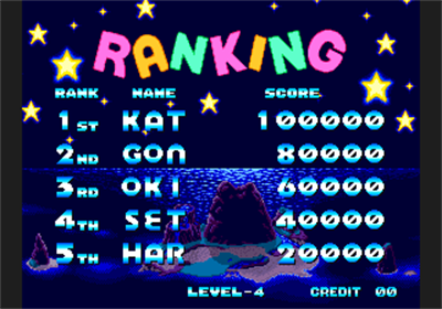 Zupapa! - Screenshot - High Scores (null) - 320x224