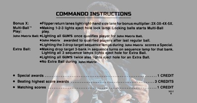 Commando: Schwarzenegger - Arcade - Controls Information (null) - 2963x1561