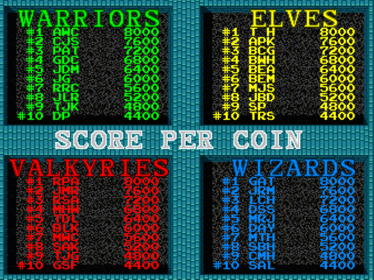 Gauntlet II - Screenshot - High Scores (null) - 640x480