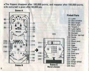 NES Pinball - Arcade - Controls Information (null) - 931x743