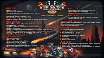 Biker Mice From Mars - Arcade - Controls Information (null) - 2752x1536