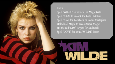 Kim Wilde - Arcade - Controls Information (null) - 1920x1080