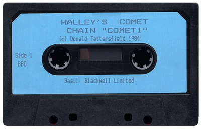 Halley's Comet - Cart - Front (United Kingdom) - 800x512