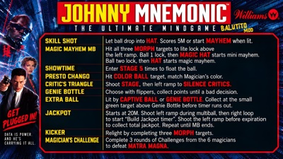 Johnny Mnemonic: Balutito MOD - Arcade - Controls Information (null) - 1920x1080