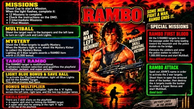 John Rambo - Arcade - Controls Information (null) - 1919x1080