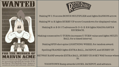 Who Framed Roger Rabbit - Arcade - Controls Information (null) - 2336x1315