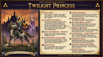 The Legend of Zelda: Twilight Princess - Arcade - Controls Information (null) - 2752x1536