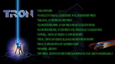 TRON Neon - Arcade - Controls Information (World) - 2325x1307