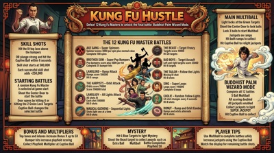 Kung Fu Hustle - Arcade - Controls Information (null) - 2752x1536