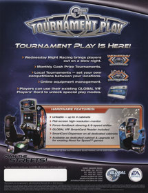 Need for Speed: Underground - Advertisement Flyer - Back (North America) - 850x1106
