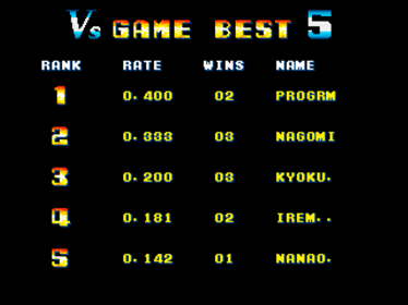 Atomic Punk 2 - Screenshot - High Scores (null) - 640x480