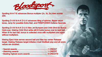 Bloodsport - Arcade - Controls Information (null) - 1920x1080