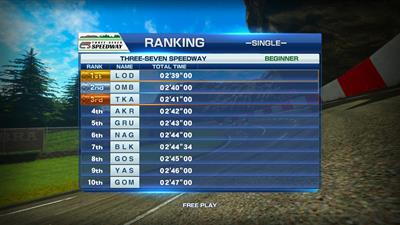 Daytona Championship USA: New Season Edition - Screenshot - High Scores (null) - 1920x1080