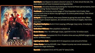 Doctor Strange (Balutito) - Arcade - Controls Information (null) - 2021x1133