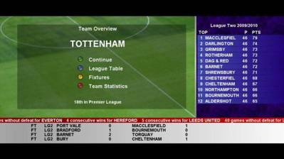 Football League Simulator - Screenshot - Gameplay (World) - 1000x562