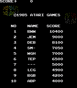 Jammin' - Screenshot - High Scores (null) - 224x256