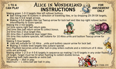 Alice in Wonderland (Eagle7796) - Arcade - Controls Information (null) - 2688x1600