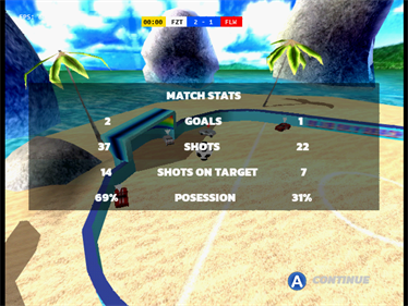 Driving Strikers 64 - Screenshot - Gameplay (null) - 640x480