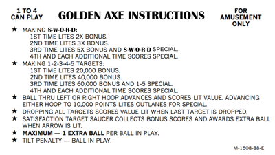 Golden Axe - Arcade - Controls Information (null) - 1280x720