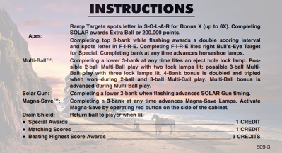 Planet of the Apes - Arcade - Controls Information (null) - 1136x615