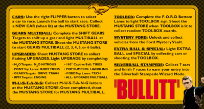 Bullitt - Arcade - Controls Information (null) - 821x440